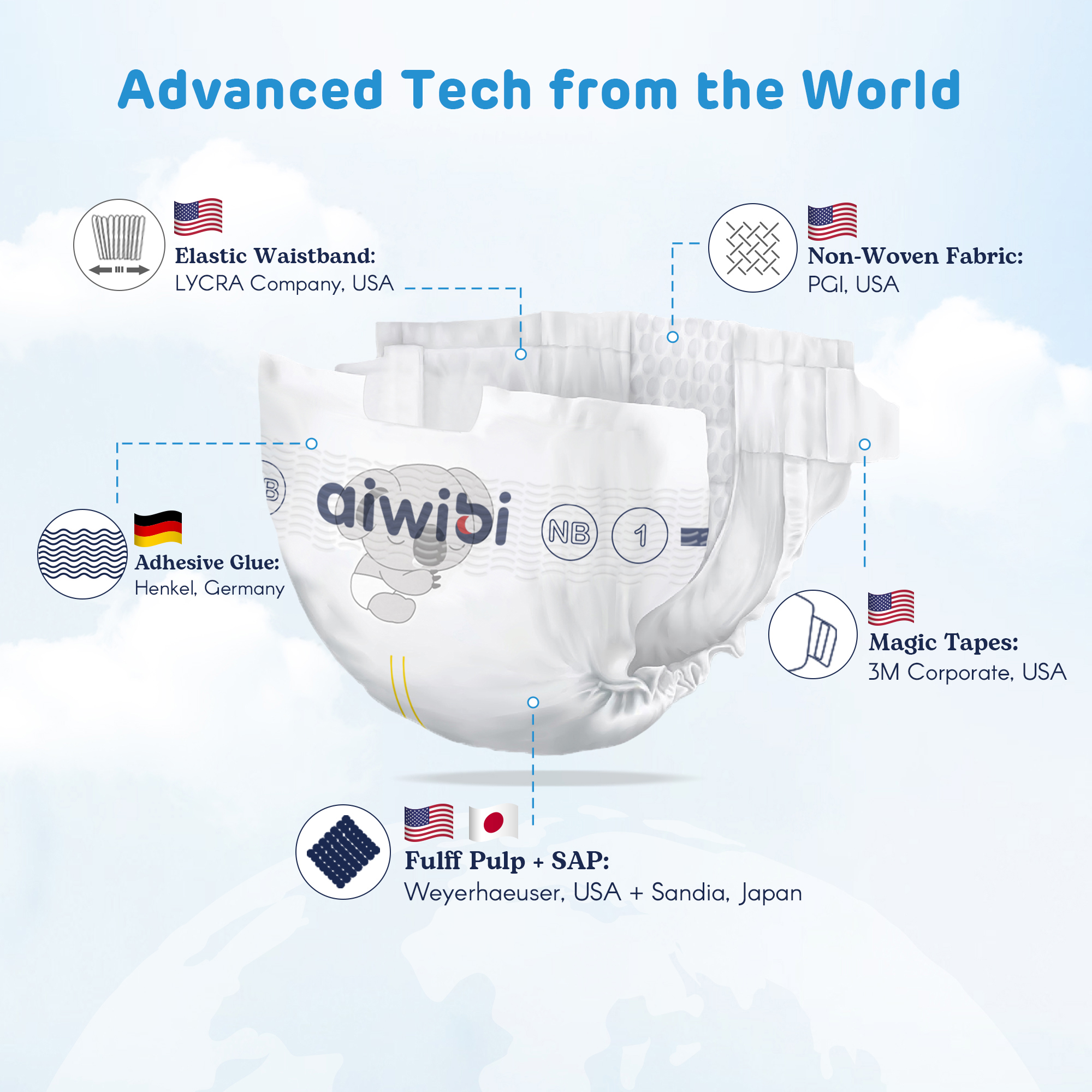 Couche pour Prématurés