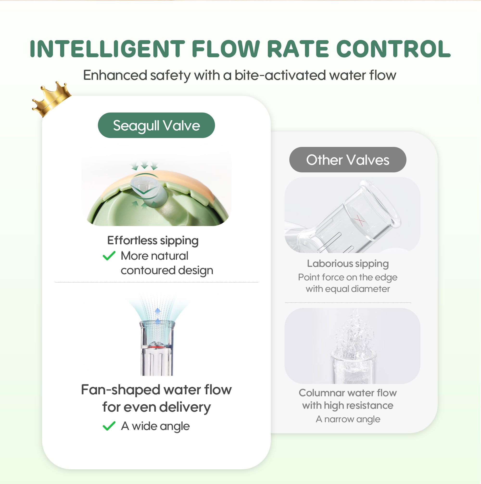 Tasse pour bébé en Tritan (300ml)